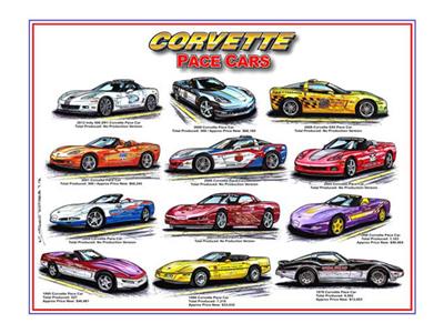 Print - Pace Car - 11" X 17" Color By K. Scott Teeters