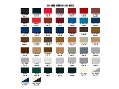70-76 Door Panel Skin - Right - CA