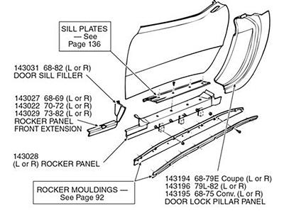 1968-1982 Corvette Rocker Panel