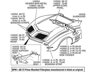 68-72 Nose Panel Bonding Strip - Press Moulded Outer Right - Fiberglass