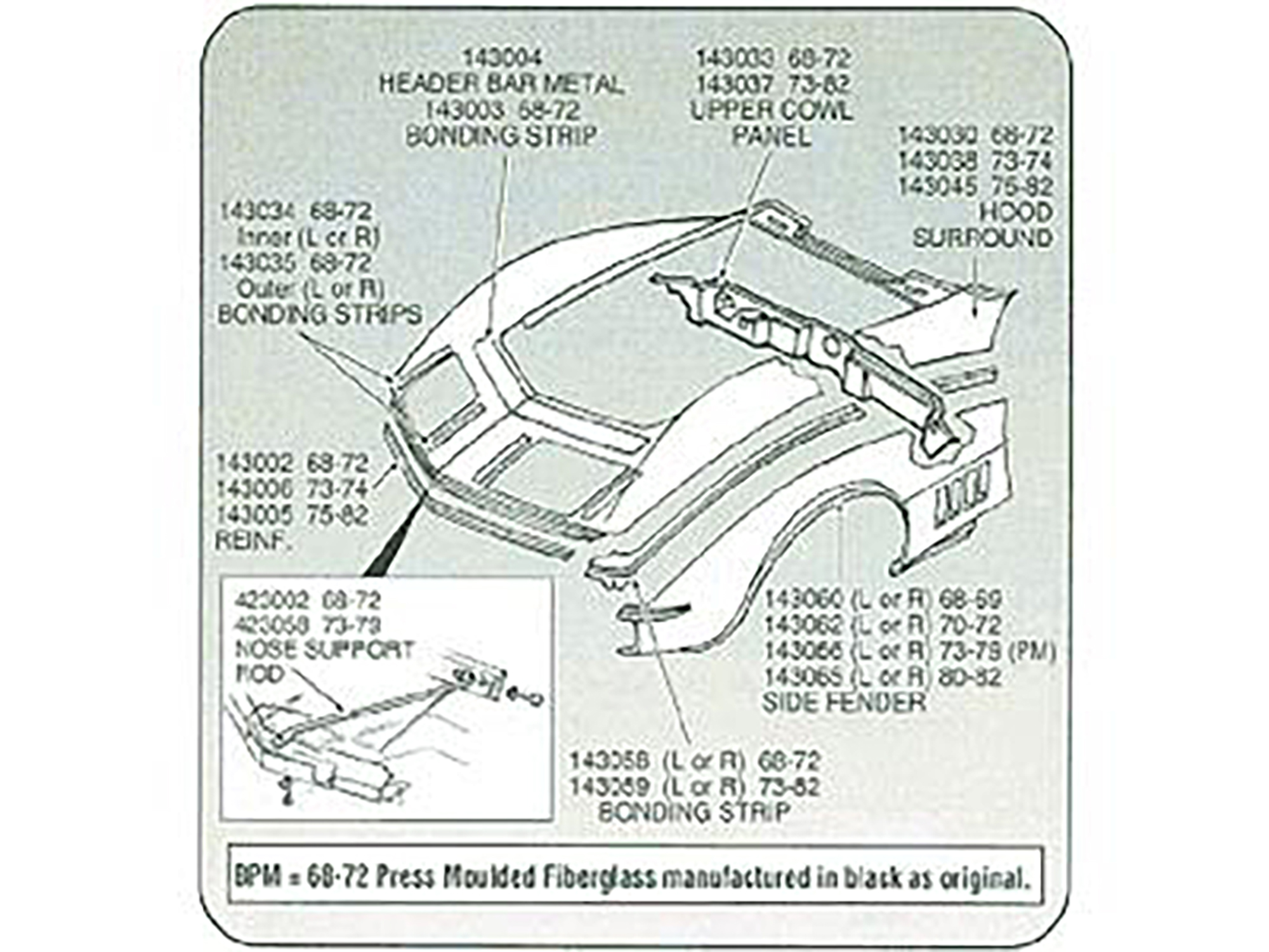 75-82 Hood Surround Panel - Press Moulded Includes Header Bar - Fiberglass