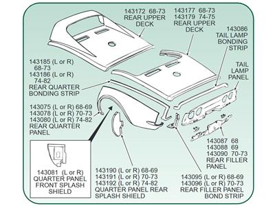 68-69 Right Hand Rear Quarter Panel Splash Shield Press Moulded