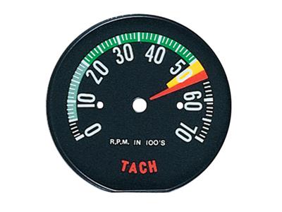 60L-61E Tachometer Face - Low Rpm