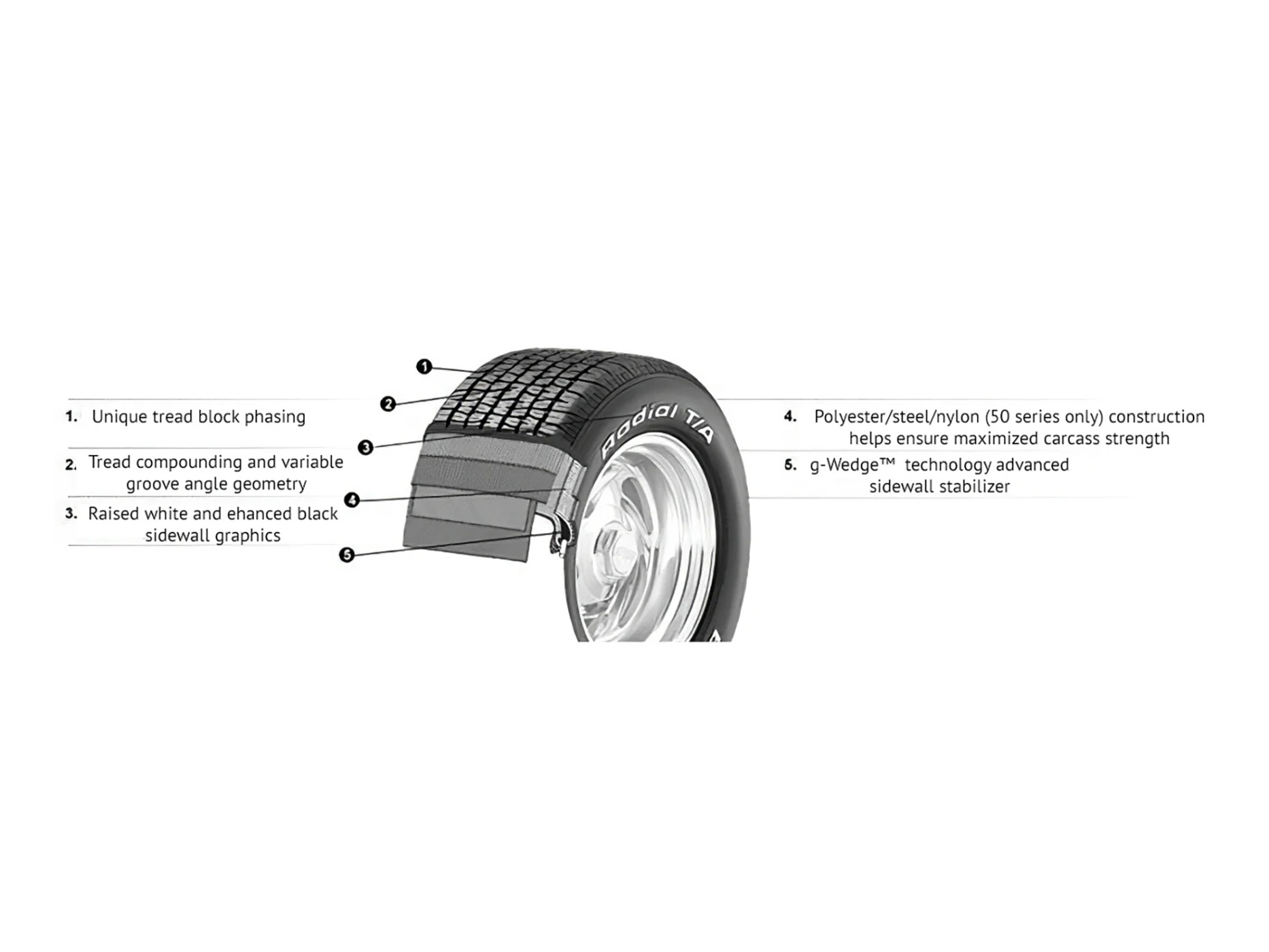thumbnail product photo