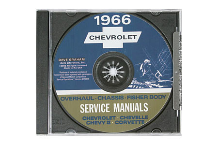 1966 Corvette Shop/Service Manual on CD
