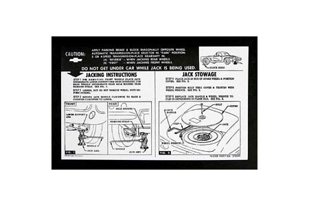 1961-1962 Corvette Jacking Instructions Decal