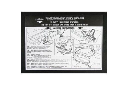 1963-1966 Corvette STD Wheels Jacking Instructions Decal