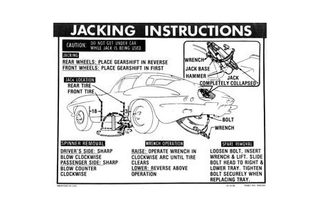 1963-1966 Corvette NO3 & STD Wheels Jacking Instructions Decal