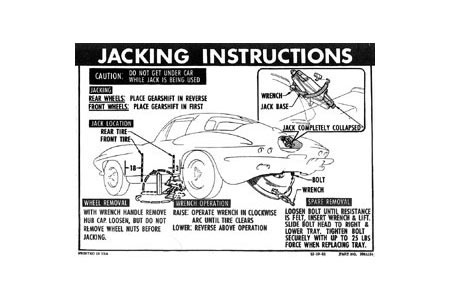 1963-1966 Corvette NO3 & Knock-Off Jacking Instruction Decal