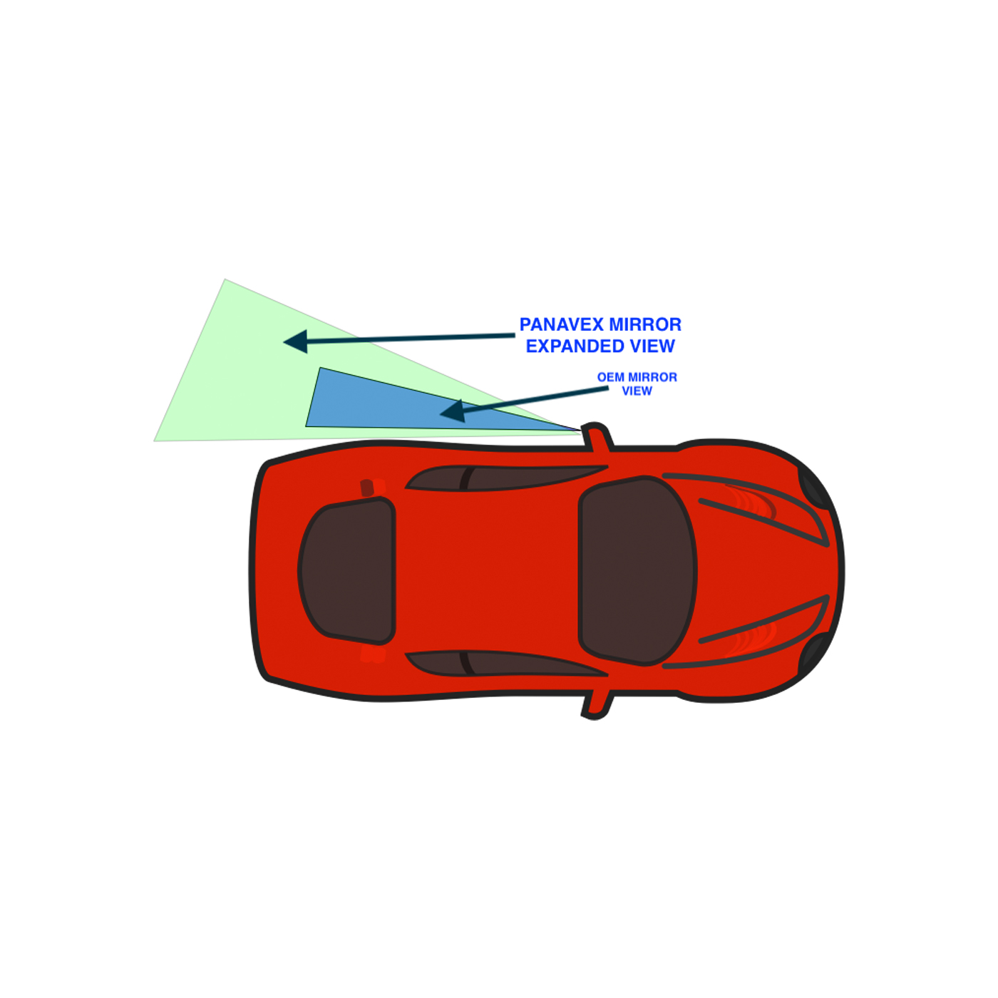 thumbnail product photo
