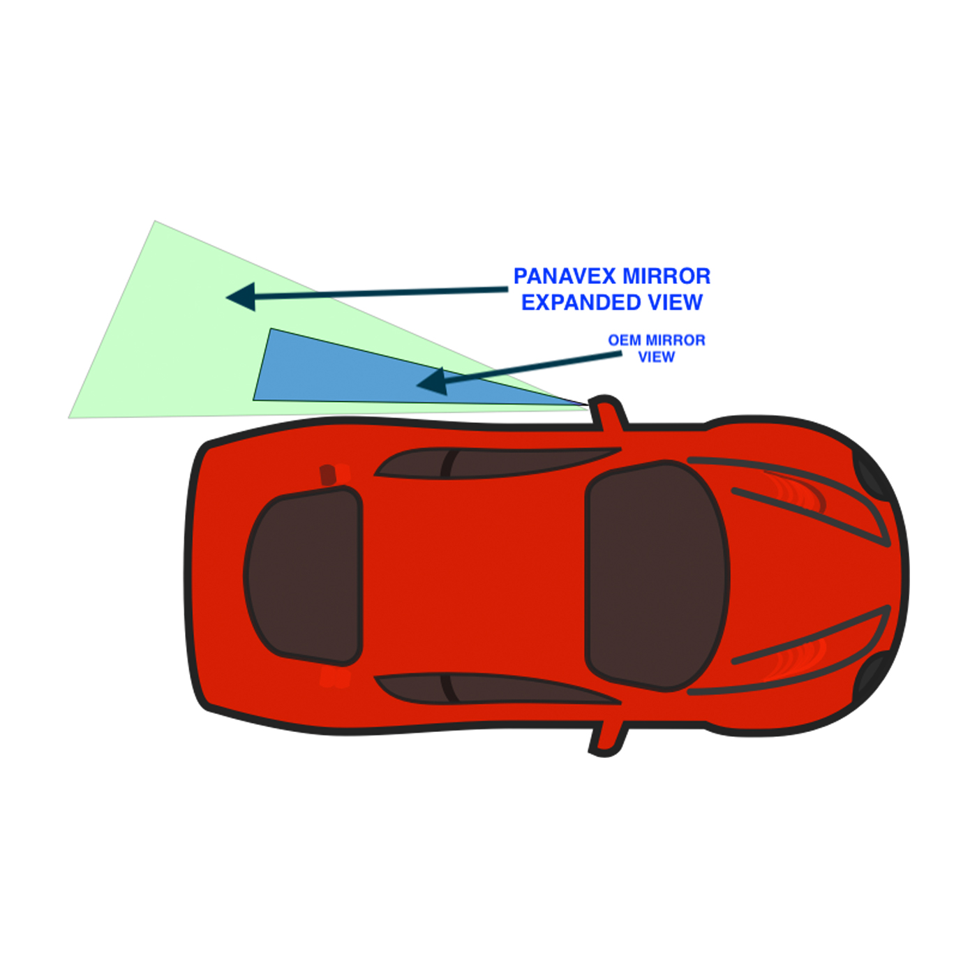 thumbnail product photo