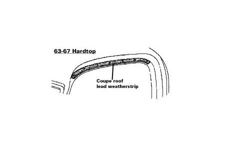 1963-1967 Corvette Coupe Roof Ledge Weatherstrip