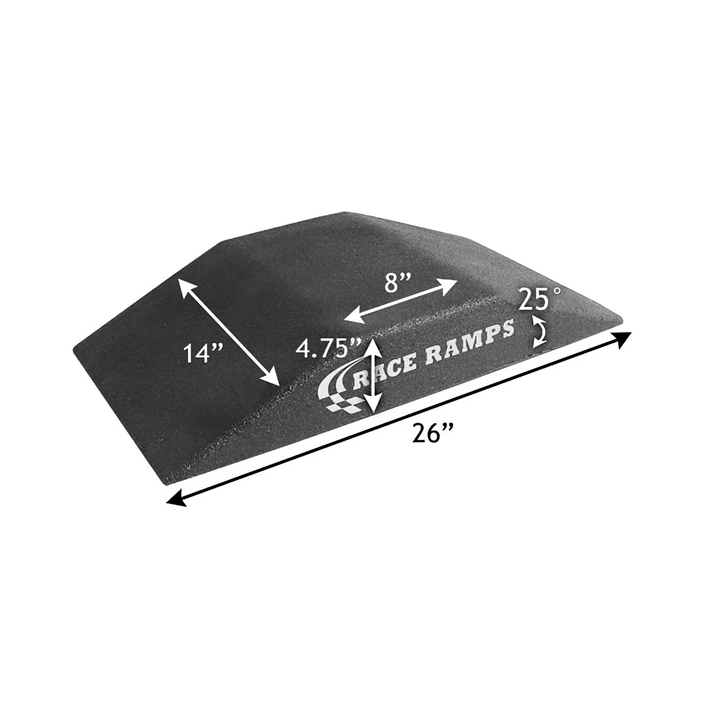Race Ramps Show Ramps