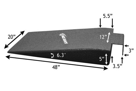 Race Ramp 5" Hook Nosed Rack Ramps (20" Wide) (Default)