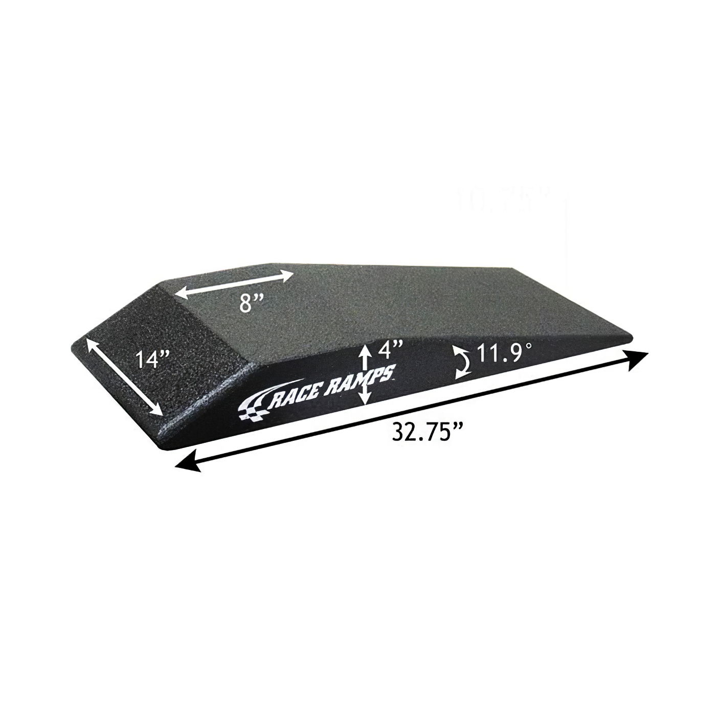 Race Ramps Roll-Ups